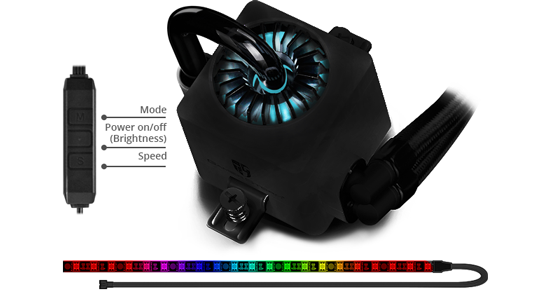 RGB design